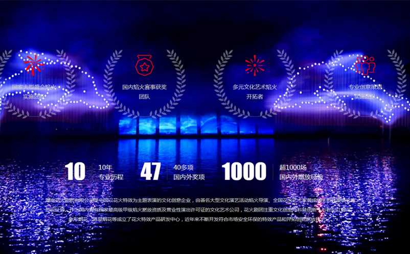 湖南花火劇團攜手易景通，數字創意點燃文旅新篇章